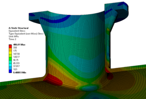 Stress Linearization Shell What is Stress Linearization?