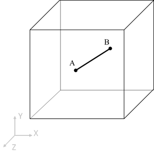 Line AB in 3D Space