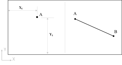 Point & Line Position