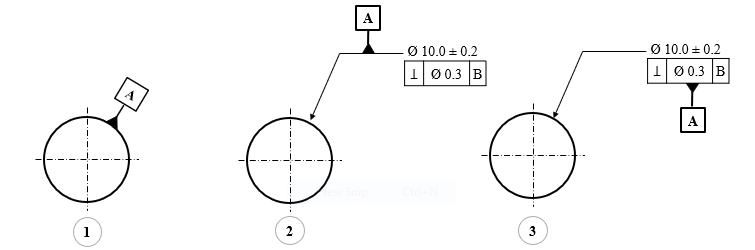 Datum Symbols on a Point or Hole Axis