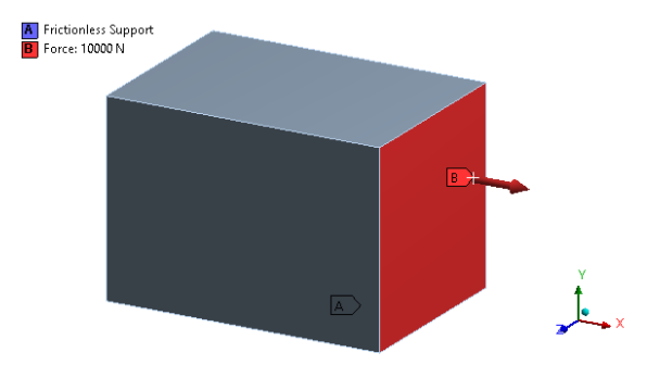 Solid Block with force in X direction