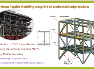 Topside Module Structure