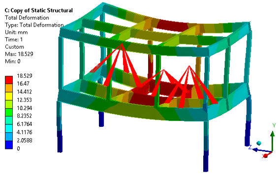 Topside Module Deformation Plot