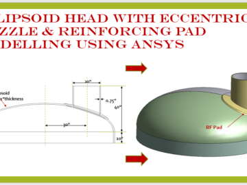 Ellipsoid Head with eccentric Nozzle