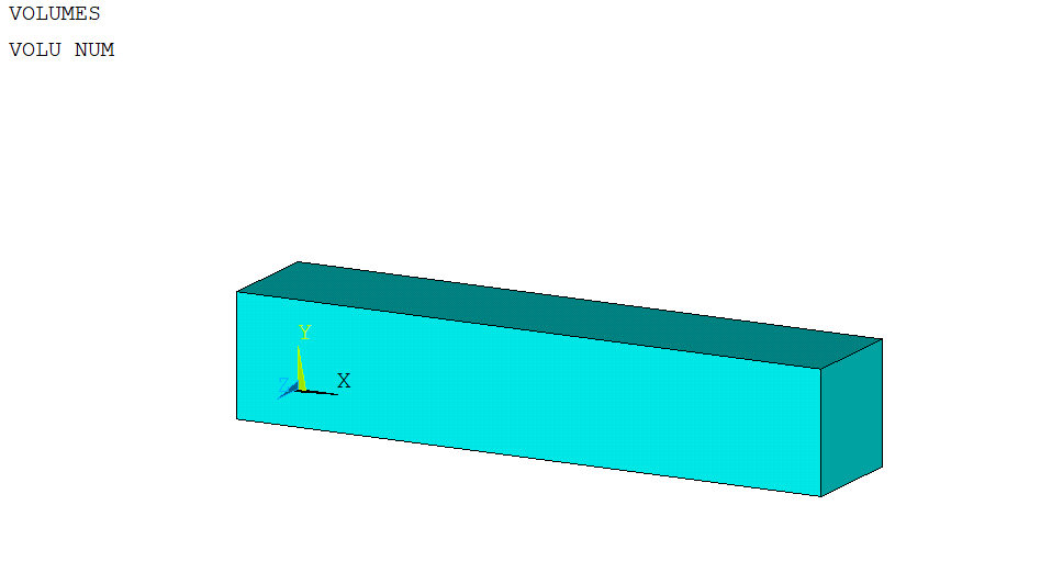  Volume Plot